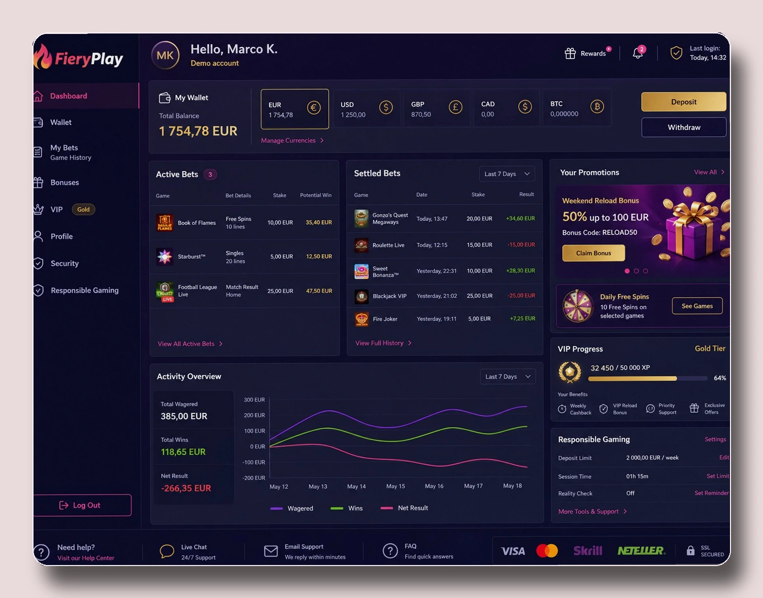 FieryPlay — καζίνο χωρίς KYC